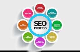 seo eaxpat course and certification