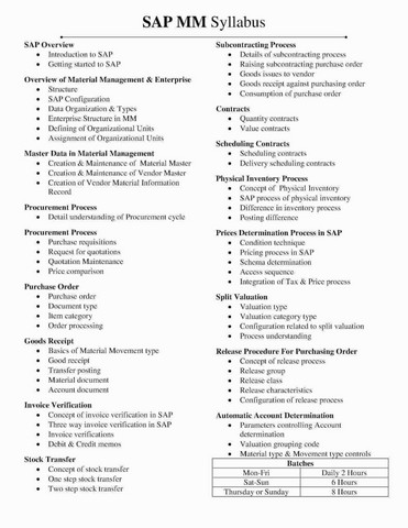 Test Certification C-SIG-2201 Cost