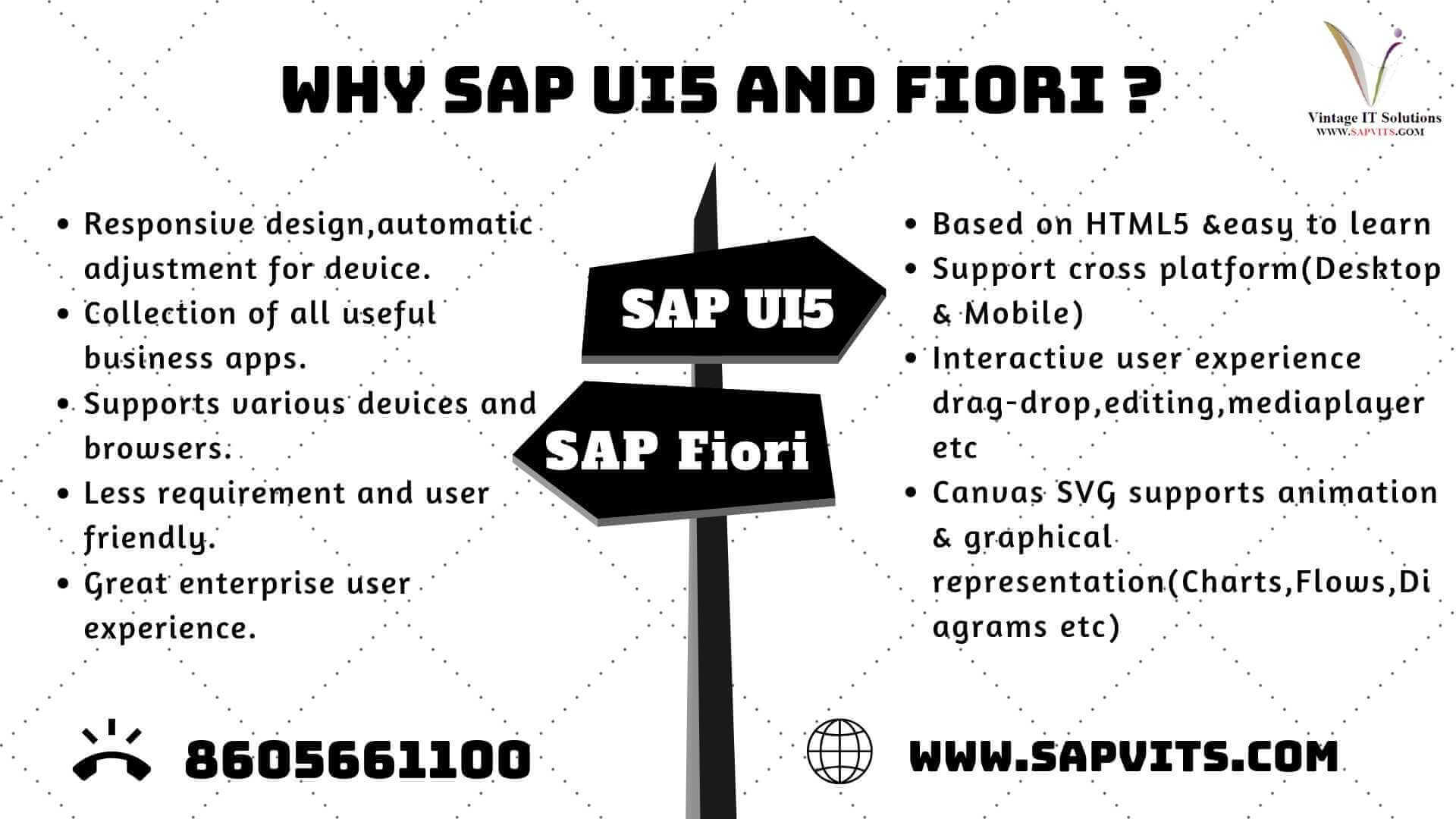 SAPUI5 Training in Hyderabad | SAP UI5 and Fiori Training course and certification