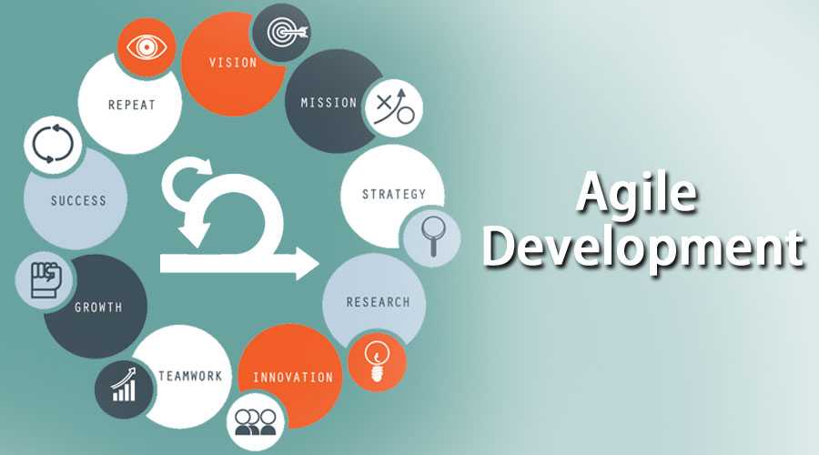 Systems Development Essentials using Agile course and certification