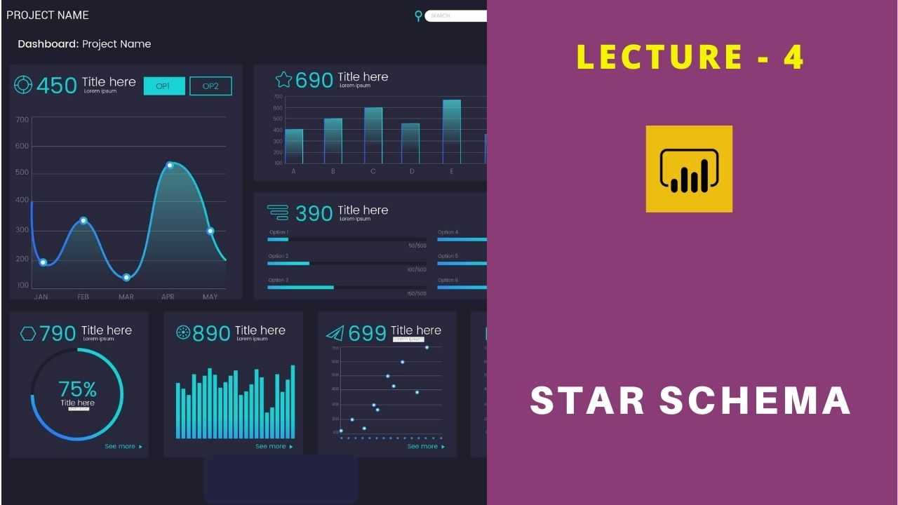 Video: Power BI - all lectures