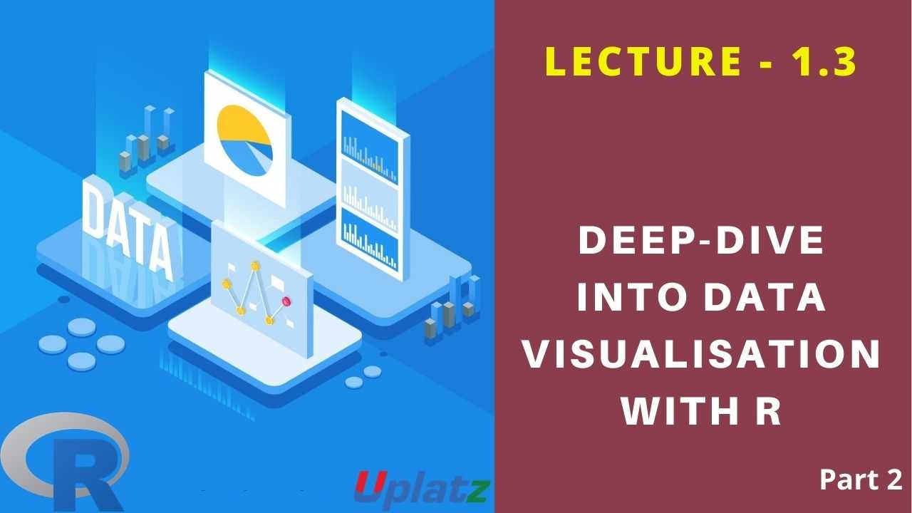 Video: Data Visualization in R - all lectures