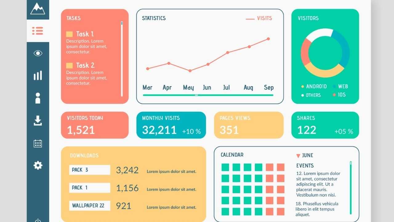 SAP Lumira Designer course and certification