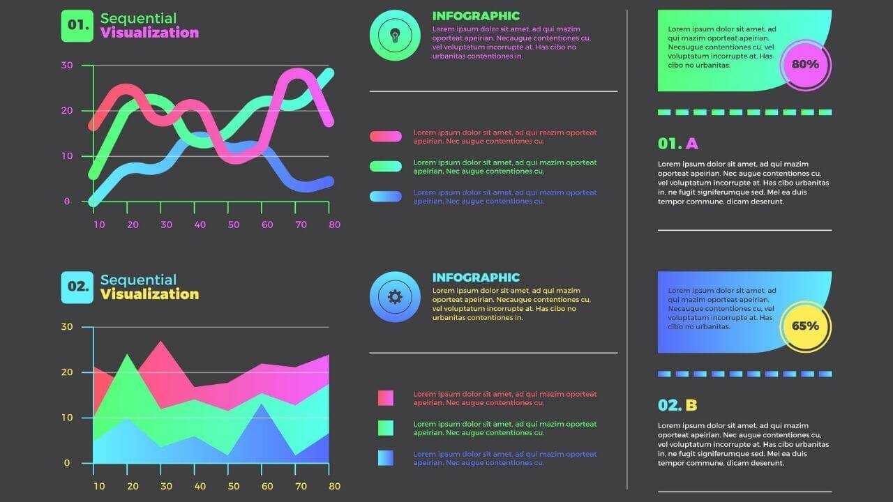 Microsoft Power BI course and certification