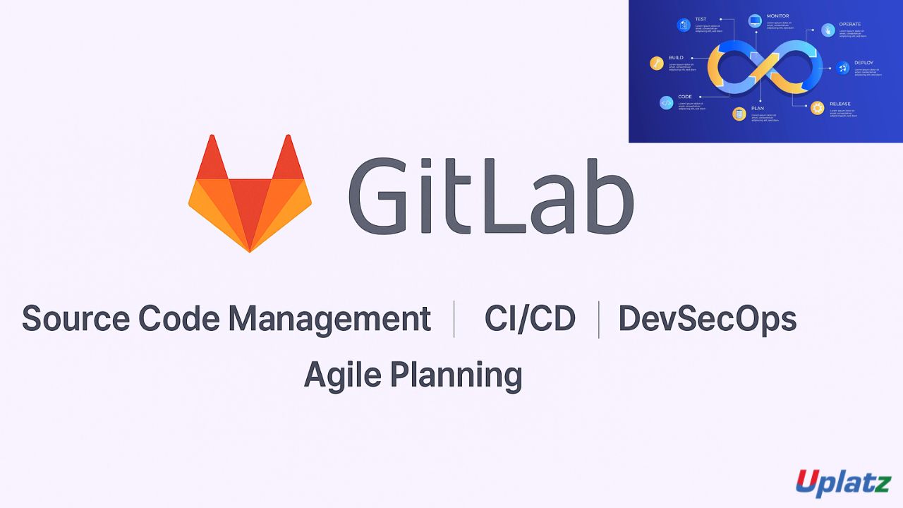GitLab CI/CD
