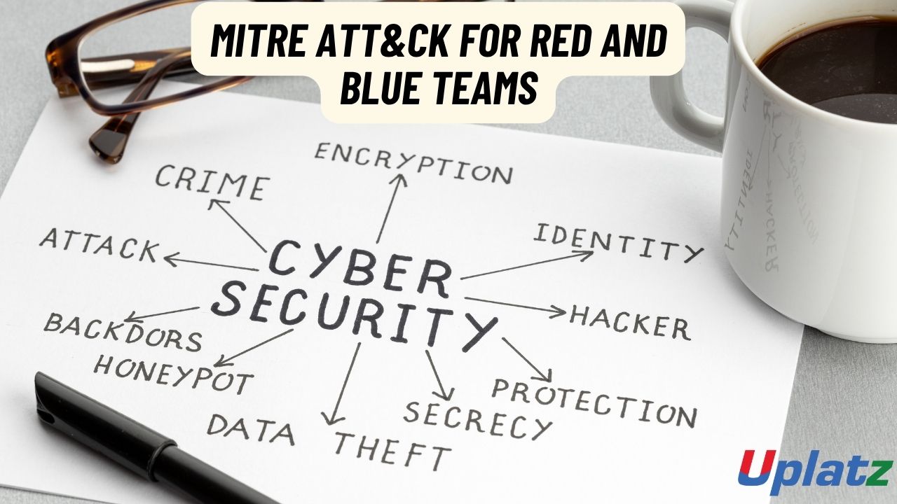 MITRE ATT&CK for Red and Blue Teams