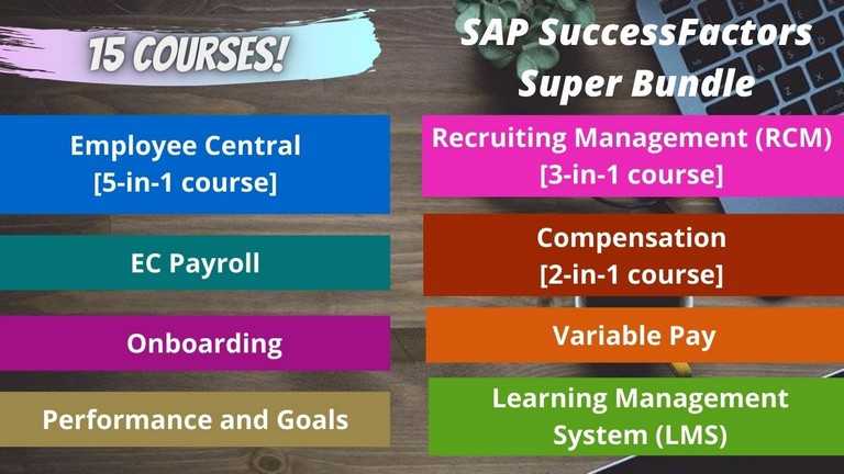 Bundle Super - SAP SuccessFactors