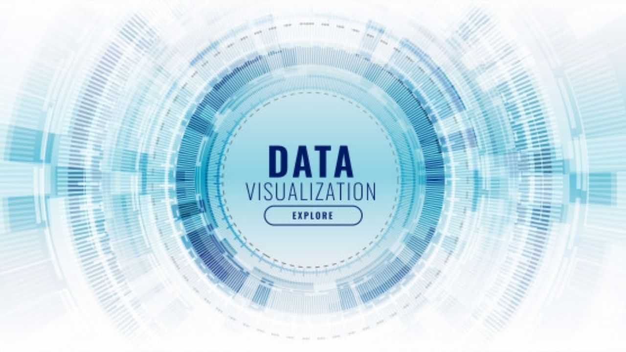 Project on Data Visualization with Python