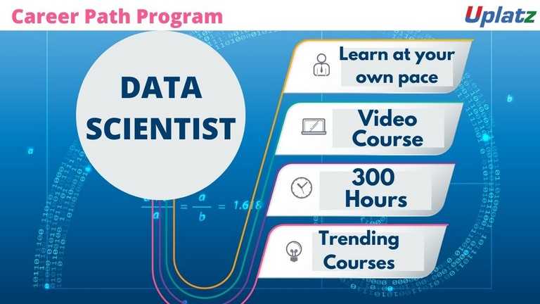 Career Path - Data Scientist