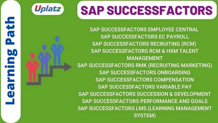 Learning Path - SAP SuccessFactors