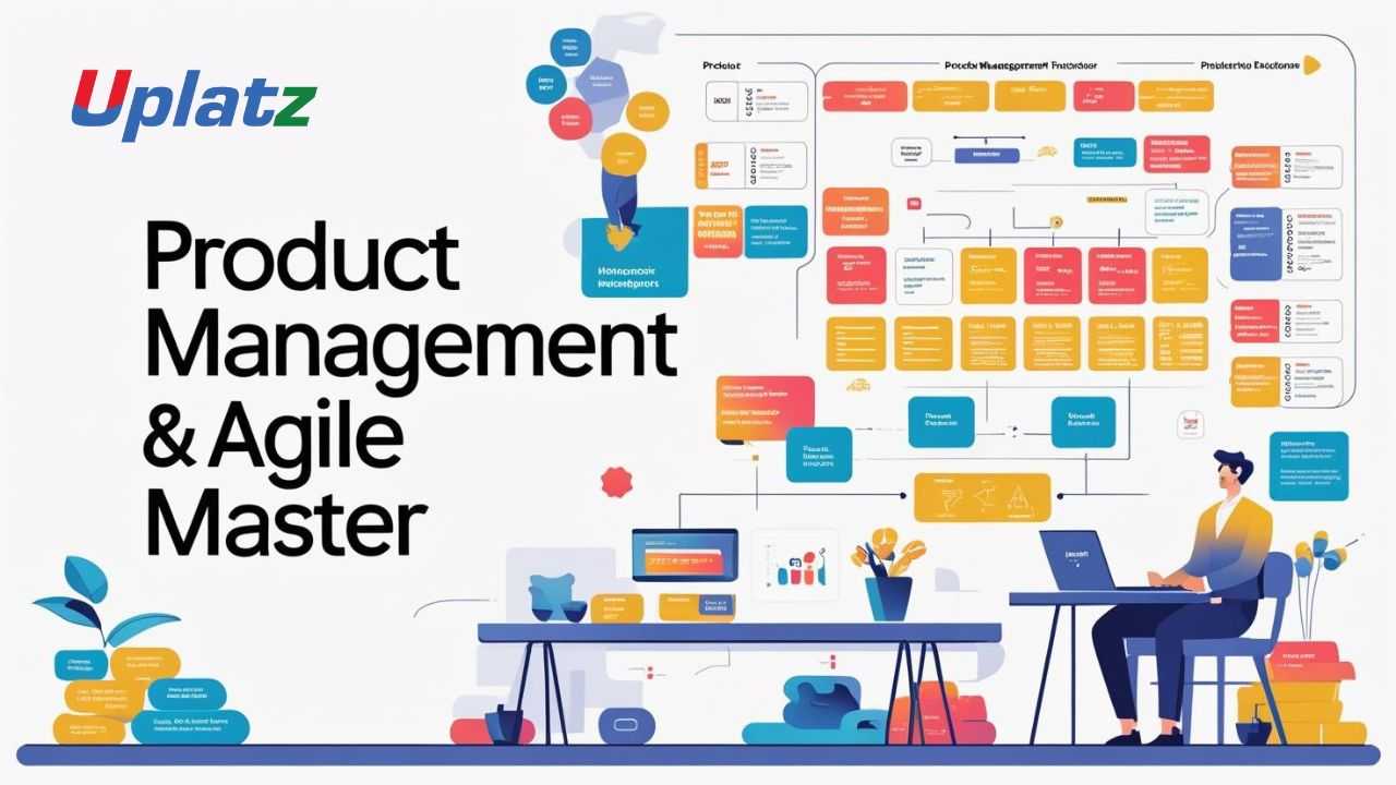 Bundle Course - Product Management & Agile Master