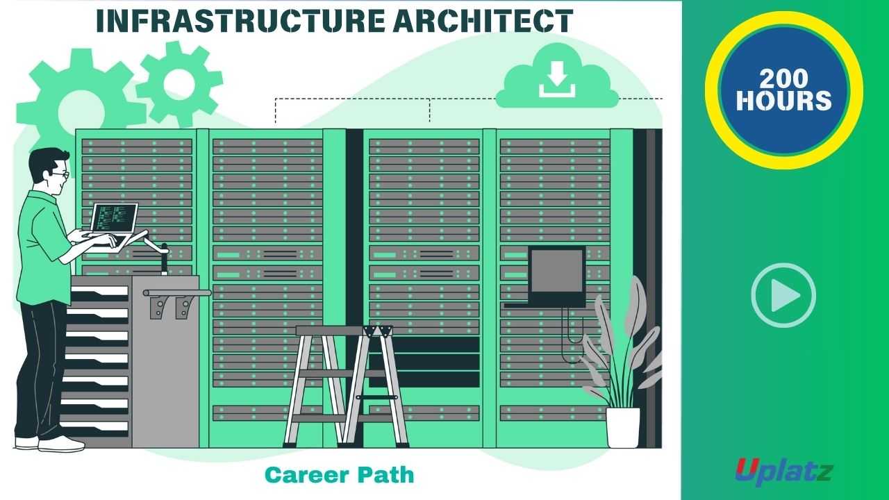 Career Path - Infrastructure Architect
