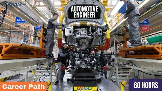 Career Path - Automotive Engineer